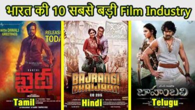 Top 10 most famous Film Industries of India