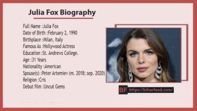 Julia Fox Biography