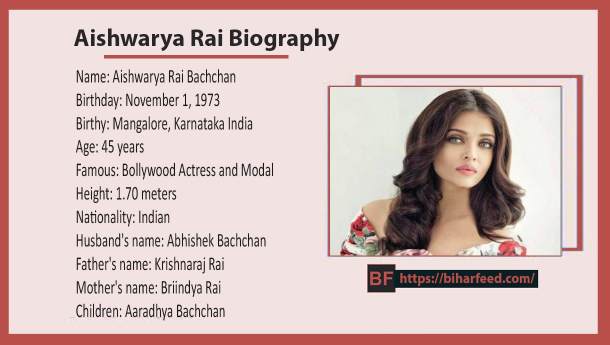 Aishwarya Rai Biography hindi