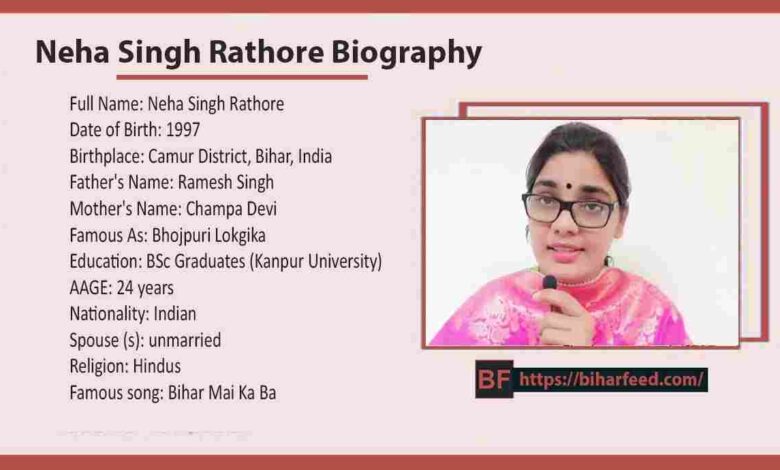 Neha Singh Rathore biography