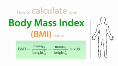 BMI Full Form
