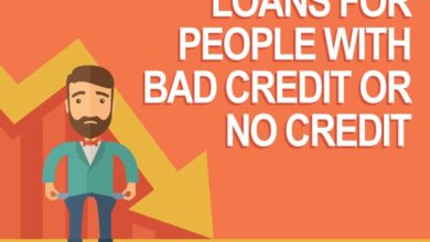 1000 loan bad credit