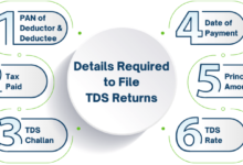Who Has to File TDS Returns